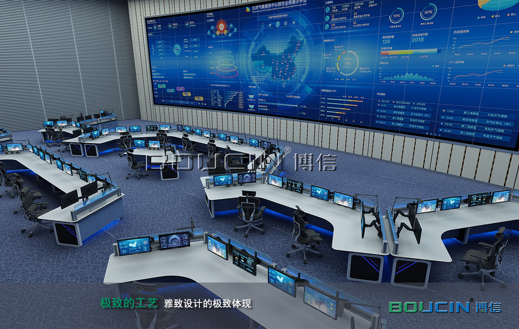 安防監(jiān)控控制臺(tái)系統(tǒng)擁有什么系統(tǒng)特點(diǎn)？